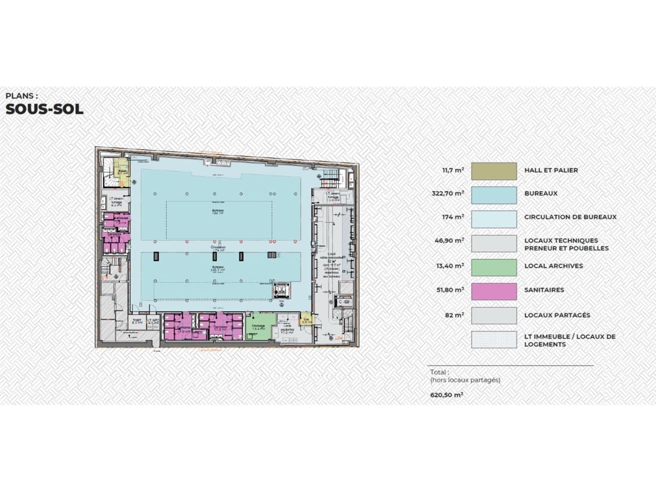 Vente bureaux 1145 m² non divisibles