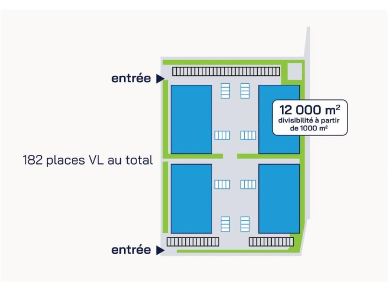 Location entrepots 2936 m² non divisibles