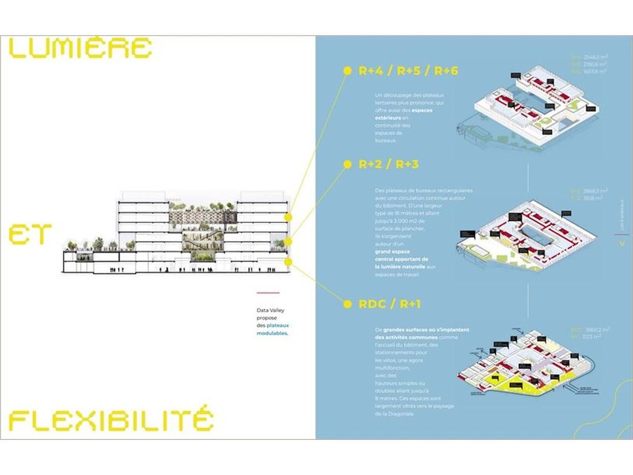 Bureaux neufs à vendre ou à louer idéalement situ