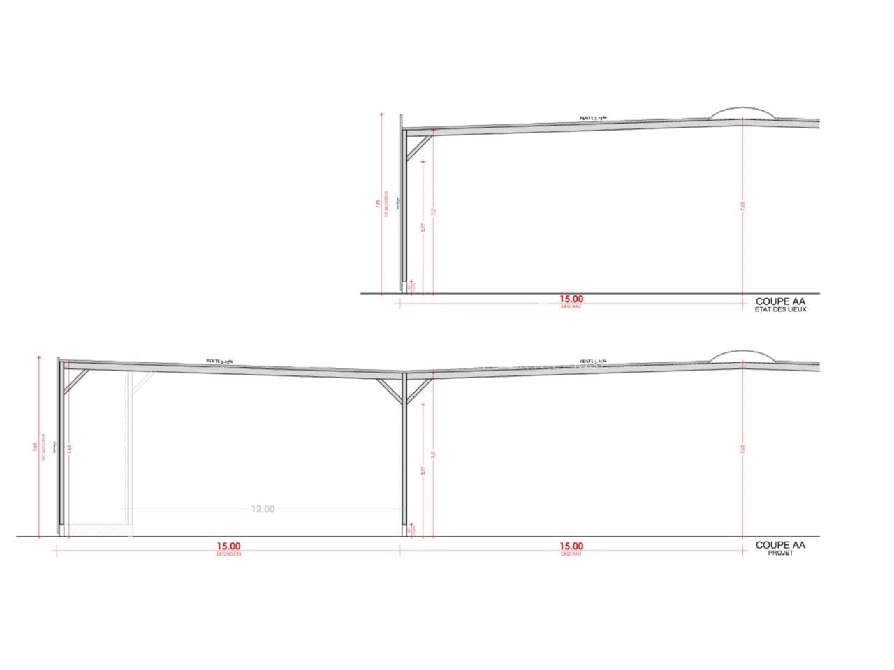 Location entrepots 3863 m² non divisibles