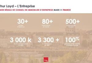 Local commercial à vendre centre-ville Nantes - Transports en commun