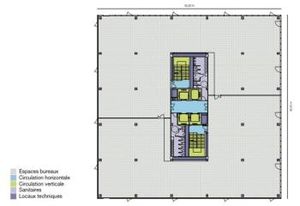 Location bureaux Boulogne-Billancourt - Proche RER C, Tram T2 et Métro