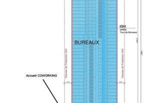 Location bureaux Lyon 3 - Proche gare Part-Dieu, métro et tram