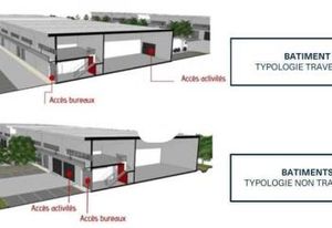 Locaux d'activités à vendre Montgeron - Proche N6 et zone commerciale