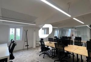 Bureaux privatifs clés en main - Paris 9 - Place de Clichy