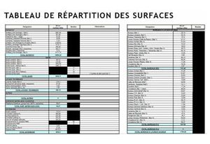 Vente entrepôt Noeux-les-Mines - Bordure A26