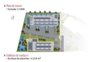 Cellules d'activité à vendre Wattrelos - Quartier d'activités La Lainière