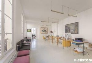 Location bureaux Paris 3 - Marais - Métro Rambuteau et Saint-Sébastien Froissard