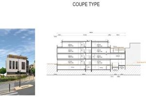 Vente bureaux Nimes secteur Kennedy - Accès transports