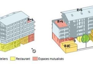 Bureaux neufs à vendre Île de Nantes - Tram 6,7 et Bus 5,8