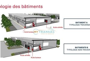 Vente entrepôts locaux d'activité Stains - Proche A1 et transports