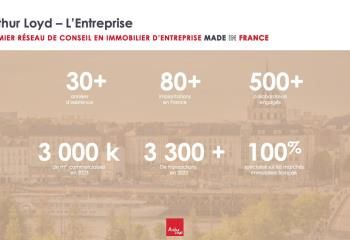 Local commercial à louer Nantes - Proche enseignes nationales