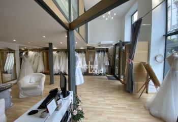 Location local commercial Grenoble - Avenue Félix Viallet