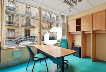 Bureaux à vendre Paris 15 - Proche Métro Boucicaut
