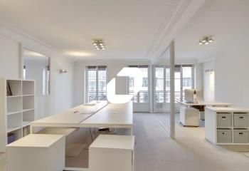 Location bureaux Paris 2 - Métro Palais Royal, Opéra et Haussmann