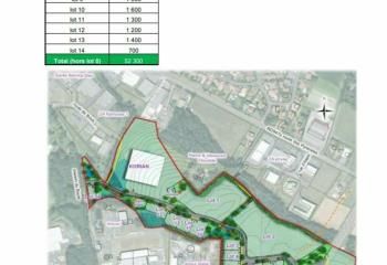 Terrain industriel Narrosse (40) - Proximité Dax, A65 et TGV