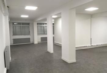 Location bureaux Limoges - Proche Denis Dussoubs