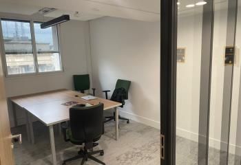 Location bureaux Paris 2 - Proche Bourse et transports
