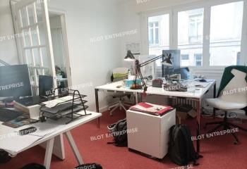 Location bureaux Nantes - Proche centre-ville, tram et bus