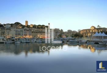Salon de coiffure haut de gamme à vendre Cannes