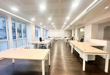 Location de bureaux à Paris 3, entre les métros Étienne Marcel et Arts et Métiers