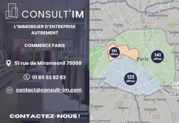 Local commercial à louer Paris 15ème - Métros Boucicaut et Convention