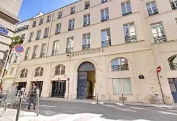 Bureaux à louer Paris 2 - Proche Opéra et Grands Magasins