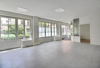Bureaux à louer Paris 11 - Proche Place de la Nation, Voltaire et Diderot