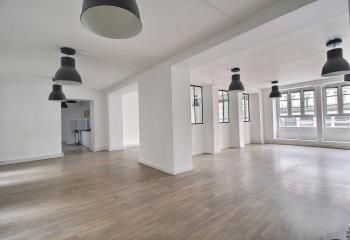 Location bureaux Paris 2 - Quartier dynamique et bien desservi