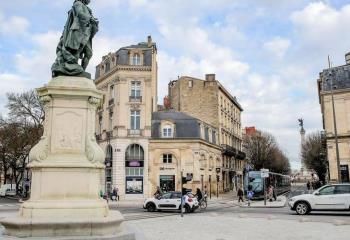 Fonds de commerce prêt-à-porter et accessoires à vendre Bordeaux