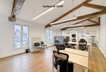 Location bureaux Paris 10 - Métro Poissonnière, Cadet, Bonne Nouvelle
