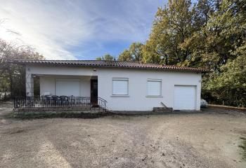 Location bureaux Montauban - Parkings et bornes électriques