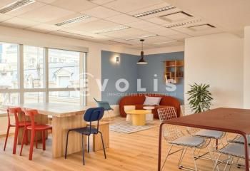 Coworking Paris 18 - Vue Sacré-Cœur - Métro Barbès Rochechouart